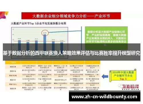 基于数据分析的西甲联赛换人策略效果评估与比赛胜率提升模型研究