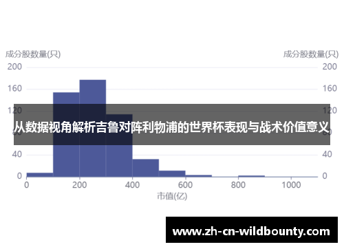 从数据视角解析吉鲁对阵利物浦的世界杯表现与战术价值意义