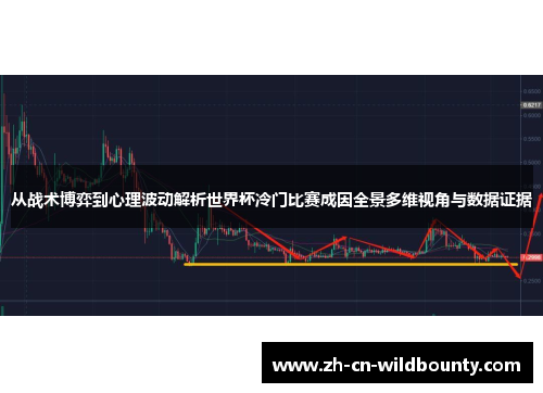 从战术博弈到心理波动解析世界杯冷门比赛成因全景多维视角与数据证据