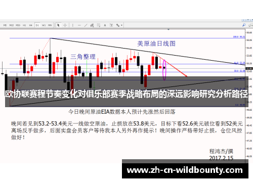 欧协联赛程节奏变化对俱乐部赛季战略布局的深远影响研究分析路径