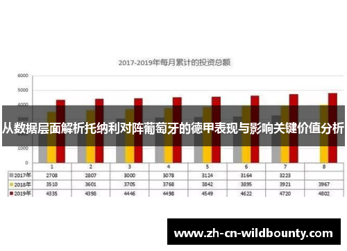 从数据层面解析托纳利对阵葡萄牙的德甲表现与影响关键价值分析 从数据层面解析托纳利对阵葡萄牙的德甲表现与影响关键价值分析