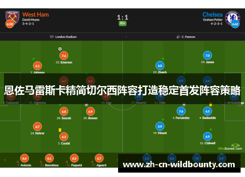 恩佐马雷斯卡精简切尔西阵容打造稳定首发阵容策略 恩佐马雷斯卡精简切尔西阵容打造稳定首发阵容策略