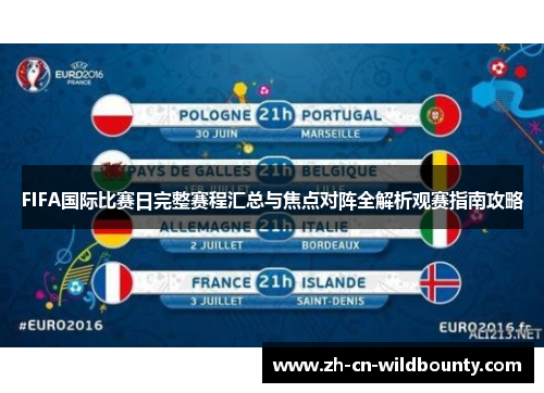 FIFA国际比赛日完整赛程汇总与焦点对阵全解析观赛指南攻略 FIFA国际比赛日完整赛程汇总与焦点对阵全解析观赛指南攻略