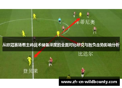 从欧冠赛场看主帅战术储备深度的全面对比研究与胜负走势影响分析 从欧冠赛场看主帅战术储备深度的全面对比研究与胜负走势影响分析
