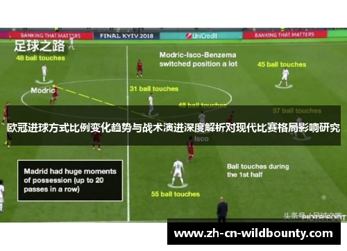欧冠进球方式比例变化趋势与战术演进深度解析对现代比赛格局影响研究 欧冠进球方式比例变化趋势与战术演进深度解析对现代比赛格局影响研究