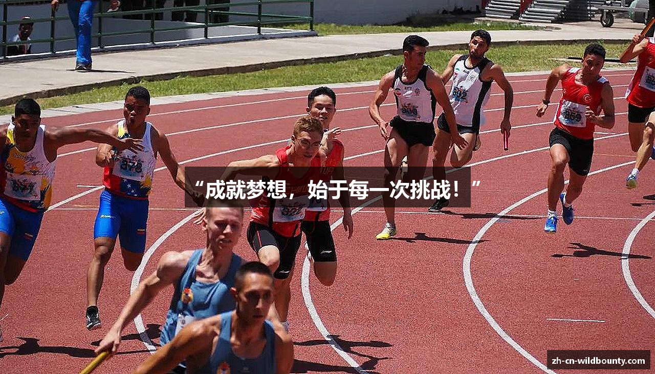 “成就梦想，始于每一次挑战！”